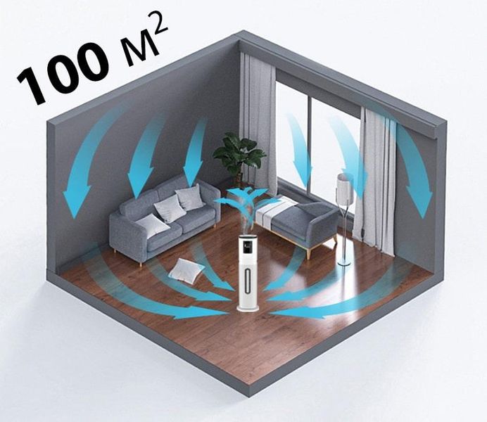 Великий 8 л ультразвуковий зволожувач повітря для дому. Антибактеріальний зволожувач з УФ-лампою 36615 фото
