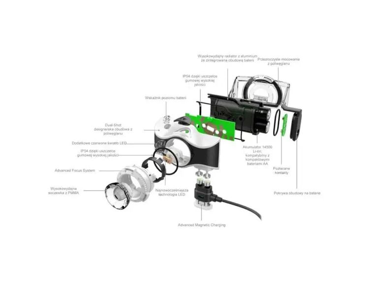 Налобний ліхтар LEDLENSER MH7 BLACK&GRAY заряджається Ліхтар налобний Ліхтар Акумуляторний налобний ліхтар 1875749558 фото